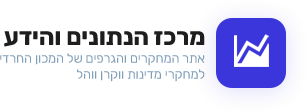 מרכז הנתונים והידע